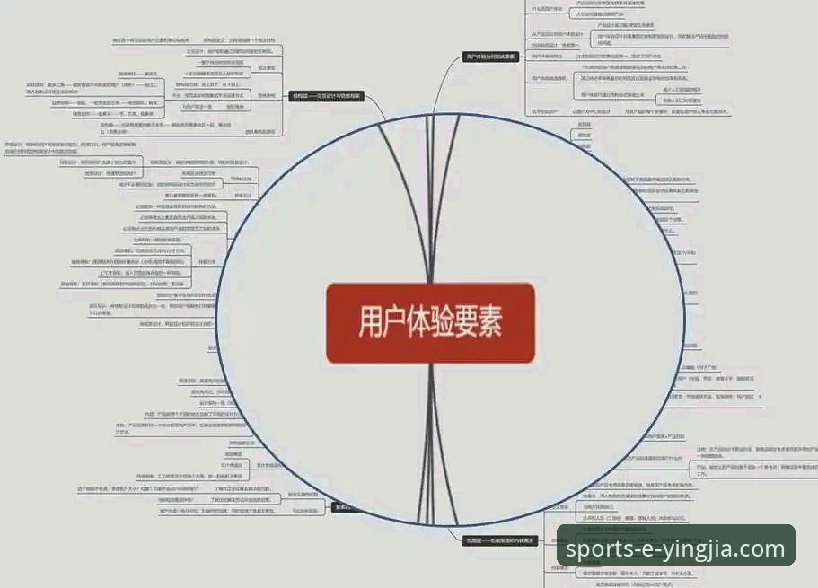 盈嘉体育平台功能深度评测：从官网入口到实际体验的全流程分析