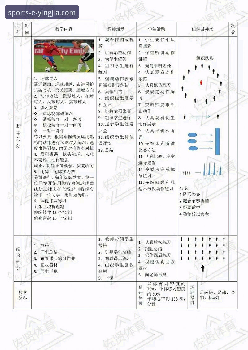 盈嘉体育体育之旅：新手必知的5个高效入门技巧